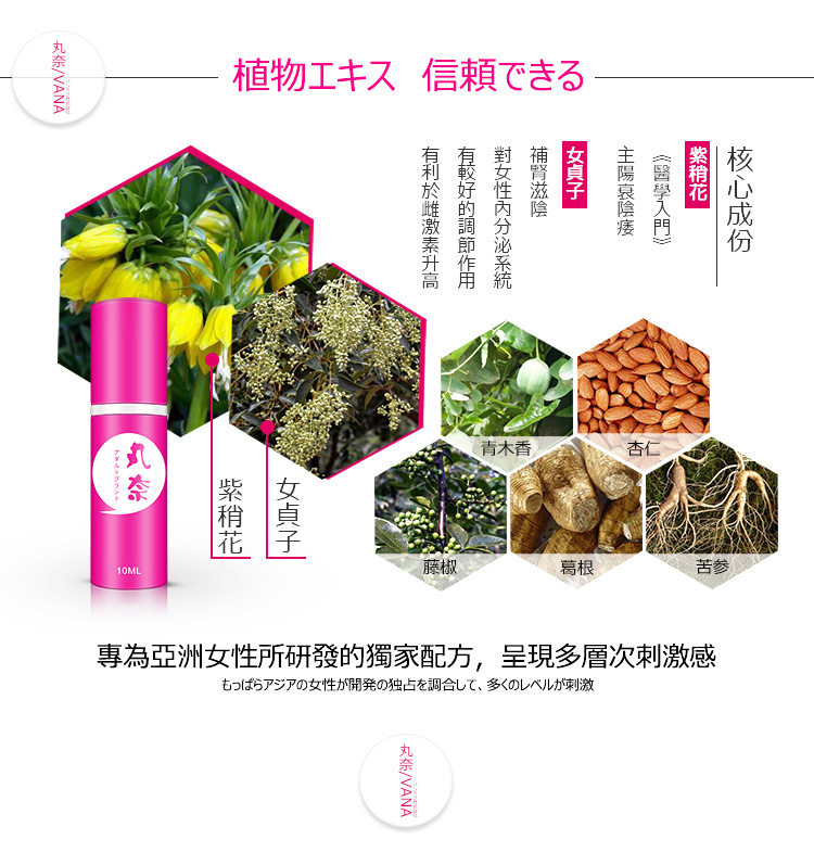 丸奈女性外用高潮液