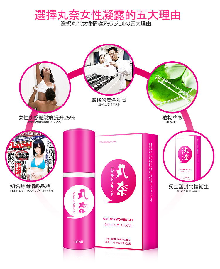 丸奈女性外用高潮液